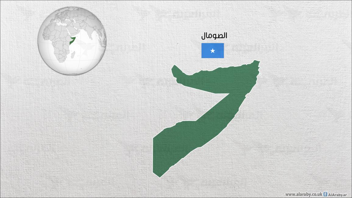 , الصومال تتلقى شحنة ثانية من المساعدات المقدمة من دولة الامارات