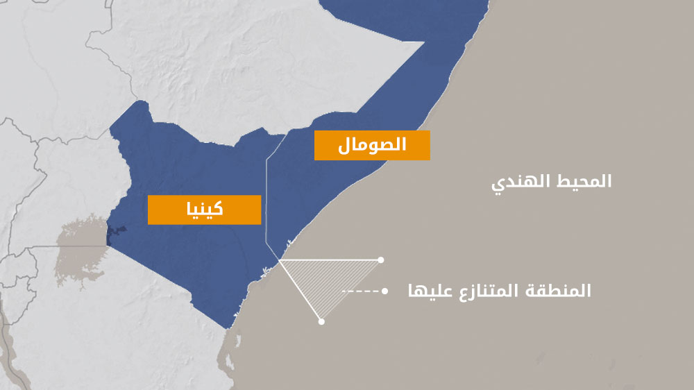 , كينيا تزيد وتيرة الضغط السياسي على الصومال بشأن النزاع البحري والأخيرة ترفض الوساطة